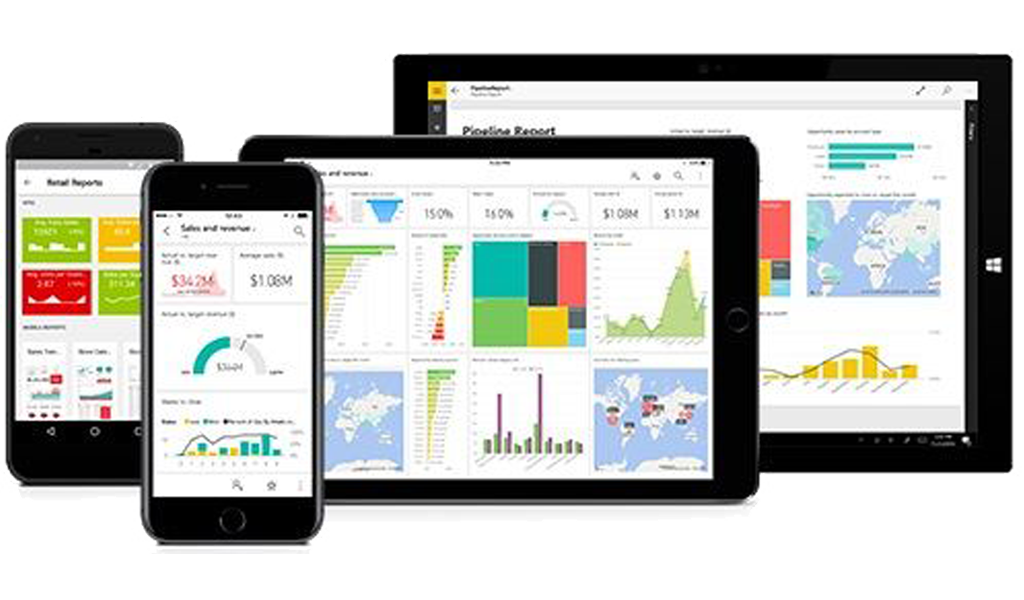 Power BI Destek